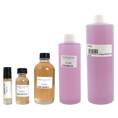 Issey Miyake: Summer (W) Type - 1 oz.