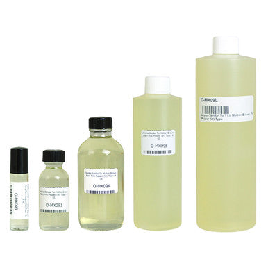 Molton Brown: Fiery Pink Pepper (W) Type - 1 oz.