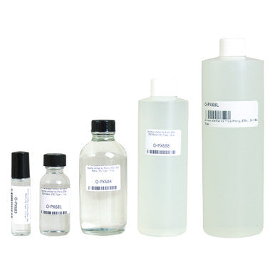Perry Ellis: 360 Black (M) Type - 1 oz.